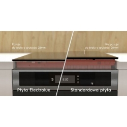 Płyta indukcyjna Electrolux EIV63440BS